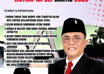 Program Program Bantuan Pasang Baru Listrik Gratis 2026 Telah Dibuka